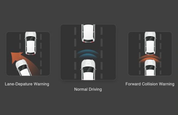 car-dash-camera-with-gps-warnings-system